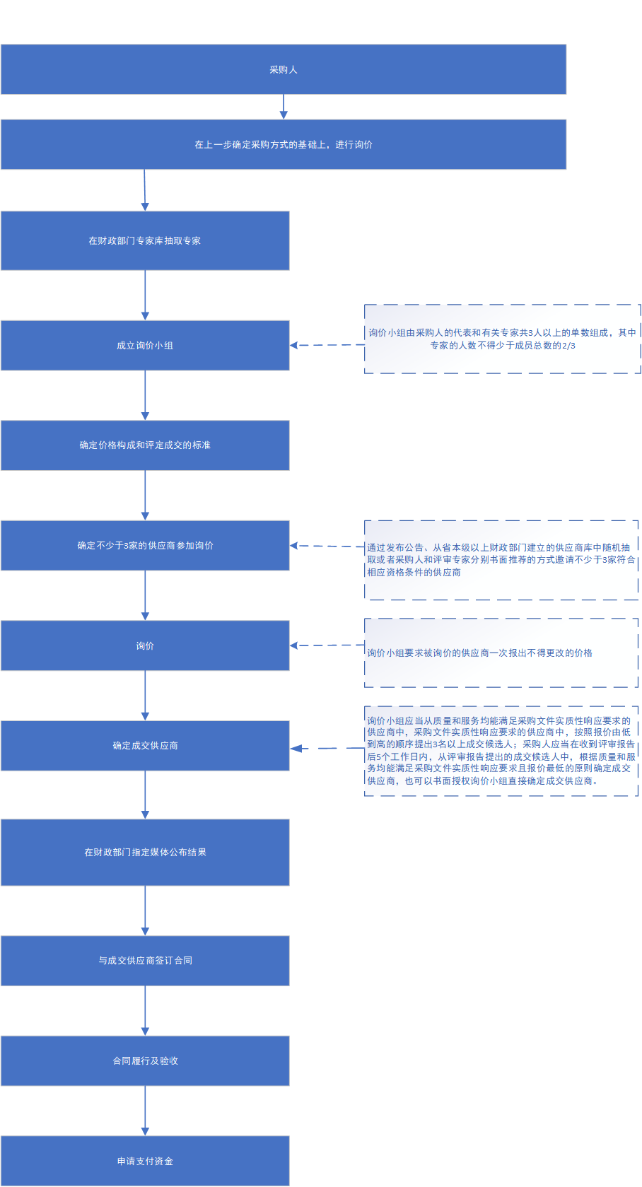 1698485420680683.png be0742bcdd728ad7606ed6d27f940d4a_1664460881587.png